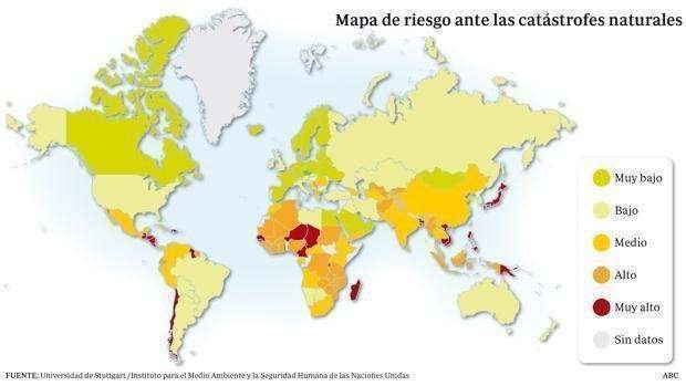 El riesgo de desastre natural por países el verde claro menor posibilidad y rojo la mayor.