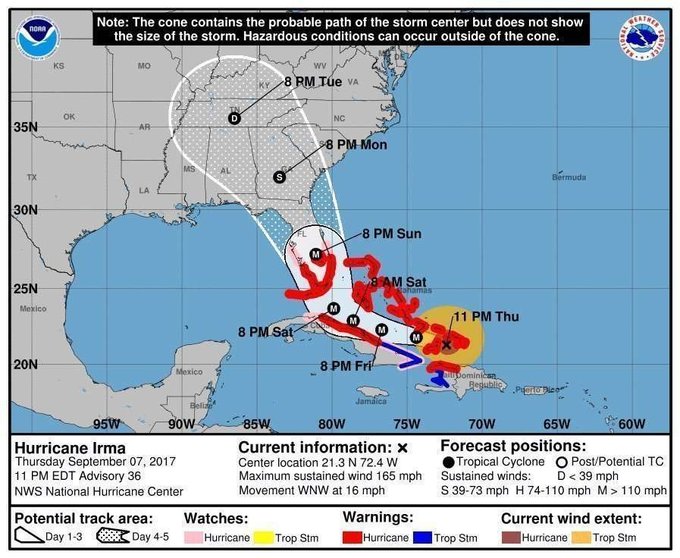 Previsión de movimiento del huracán Irma.(Centro Nacional de Huracanes, CNH, EEUU)