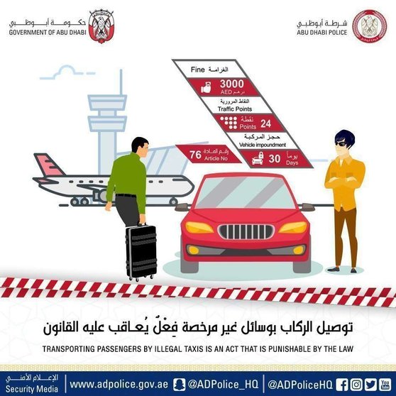 Advertencia contra el uso de transportes ilegales publicada por la Policía de Abu Dhabi enTwitter.