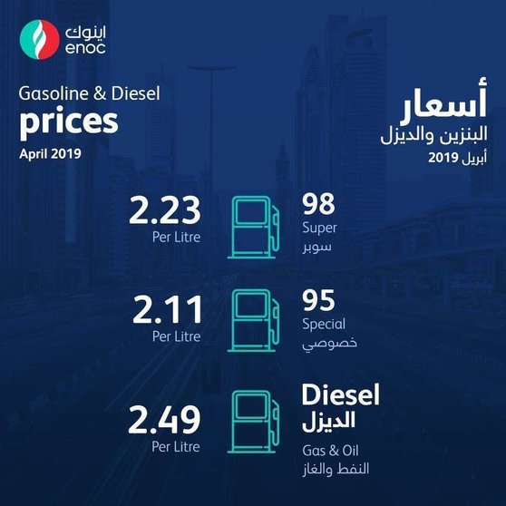 Precios del combustible para abril. (ENOC)