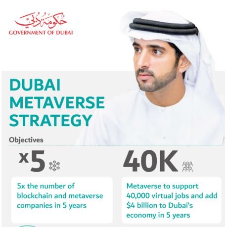 Presentación de la Estrategia Dubai Metaverso. (Dubai Media Office)